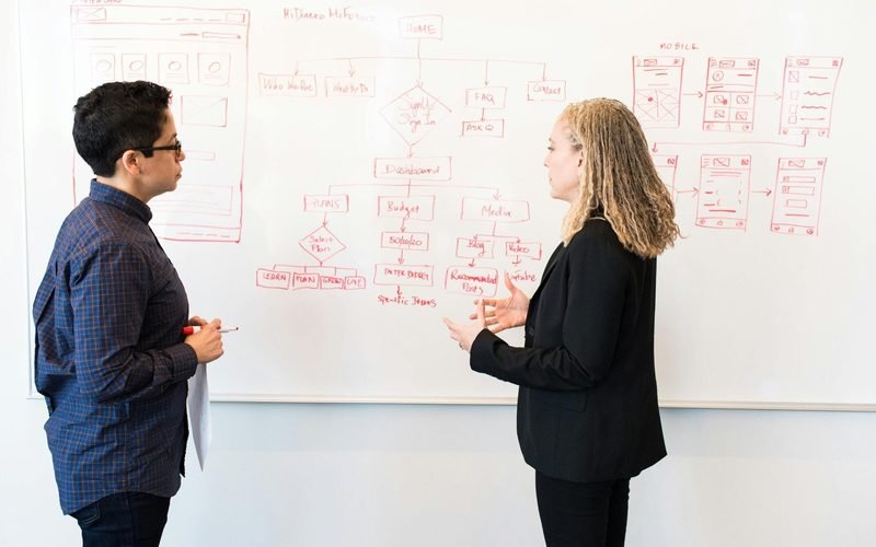 Streamlining Workflow Management with SharePoint: From Chaos to Clarity