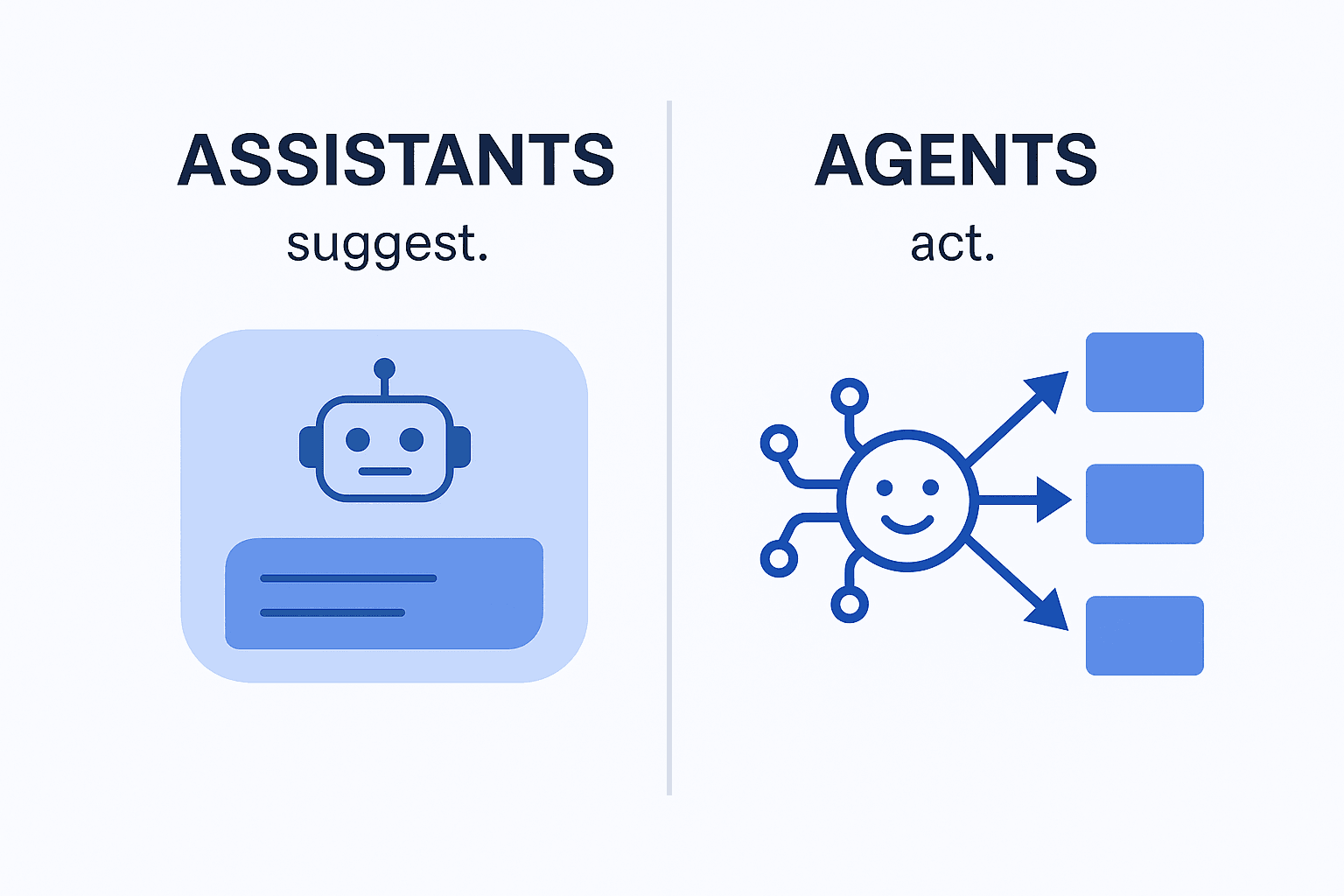 Infographic contrasting assistants and agents in enterprise AI. Left side shows a chatbot icon inside a speech bubble labeled ‘Assistants suggest.’ Right side shows a smiling AI agent icon with arrows pointing to tasks, labeled ‘Agents act.